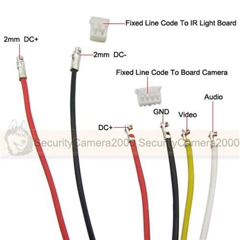 Red – commonly used with VoIP phone systems or other emergency communications systems. . Cctv camera wire color code